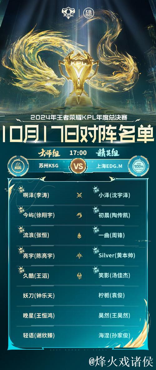 [赛后]FRK 0-1 WE：稳健控龙抢占先机，WE提速运营制胜