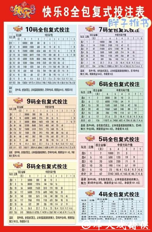 世界杯买球入口线上投注操作说明 世界杯买球入口线上投注操作说明