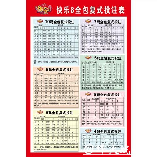 投注指南:2026世界杯下注操作全流程解析 投注指南:2026世界杯下注操作全流程解析